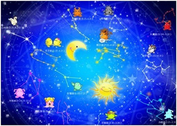 看十二星座性格特征学英语